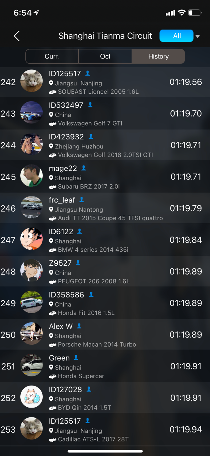 سѻحԭ̥119˹նɱGTI999 :BB- ID:3395 